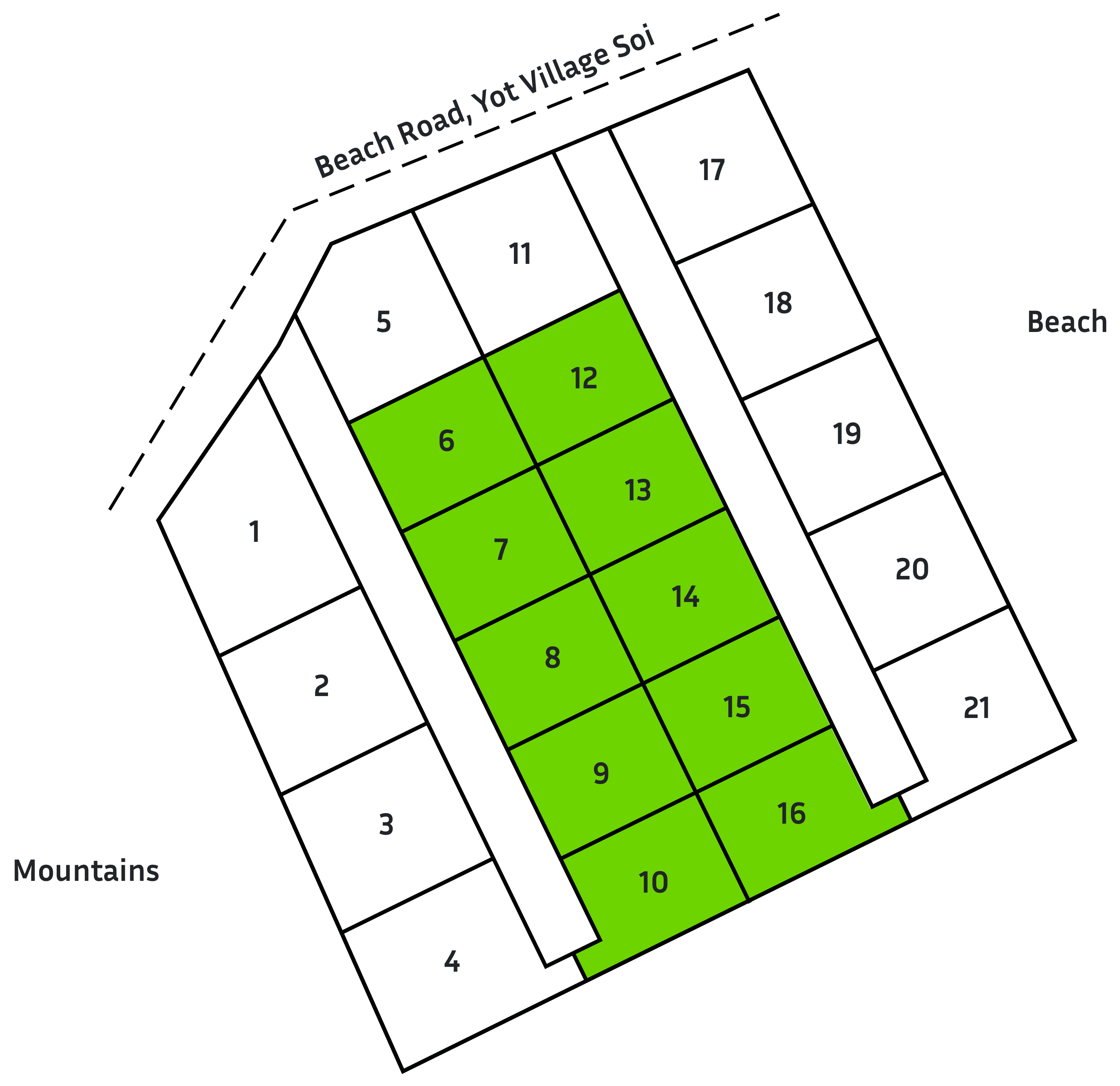 Yot Village lot plan